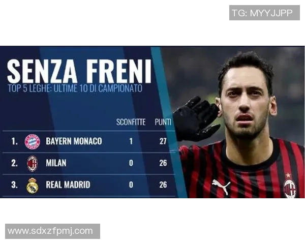 拜仁慕尼黑雄霸德甲积分榜，领跑无悬念，豪取胜利近在眼前